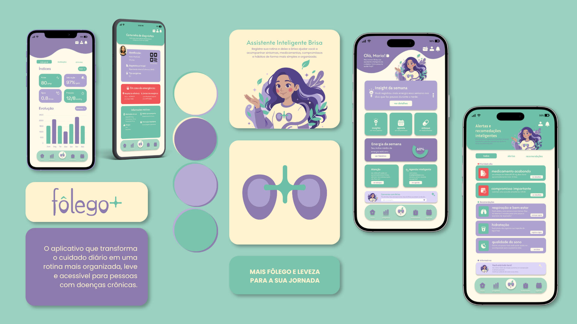 UX